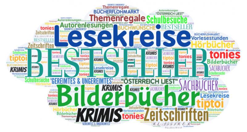 Wordart: Bücherei Traisen Lesewolke
